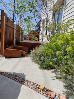 Work NATURE Work NATURE