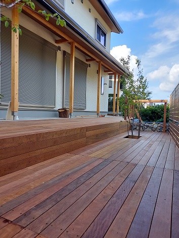 Work NATURE Work NATURE